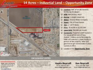 14 Acres - SWC Schultz & McMurray PKG Updated