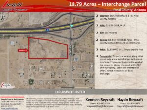 18.79 Acres - Trekell & I-8 PKG Updated