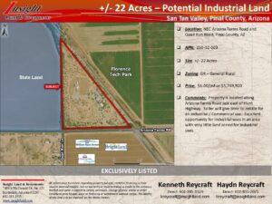 22 Acres - Arizona Farms & Quail Run PKG Updated