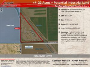 22 Acres - Arizona Farms & Quail Run PKG