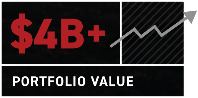 4B Portfolio Value