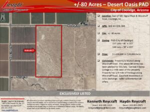 80 Acres - Signal Peak and Woodruff PKG Updated 2