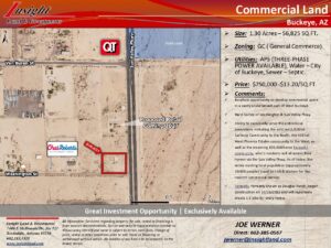 SVP Washington 1.30AC