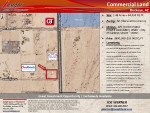 SVP Washington 1.48AC