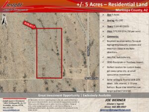 395th Northern 5 Acres Updated