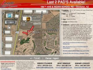 166th-IndianSchool Package Updated 3