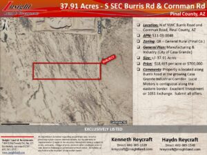 38 Acres - N NWC Burris & Cornman PKG Updated 2