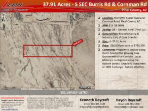 38 Acres - N NWC Burris & Cornman PKG updated