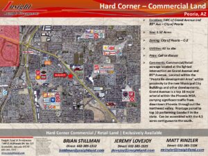 85th Ave Grand Ave Marketing Package 2