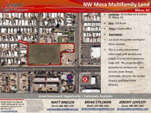 McKellips Rd & Center St Marketing Package