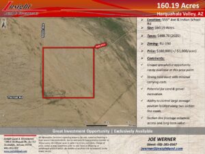 555th Ave & Indian School Rd 160 Updated 2