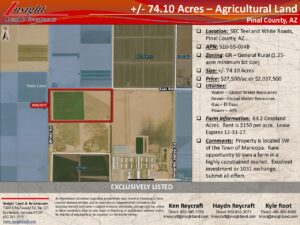 74.10 Acres - SEC Teel and White Rd PKG