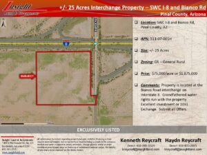 25 Acres - SWC I-8 and Bianco Rd PKG